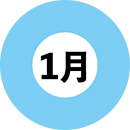 1月